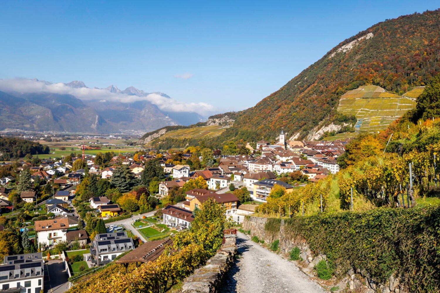Blick zurück auf den Ausgangsort Ollon.