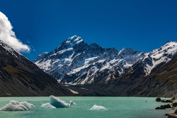 R11: Saas-Almagell - Mattmark - Saas-Almagell